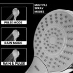 HAND SHOWER HSB01 BAGNO